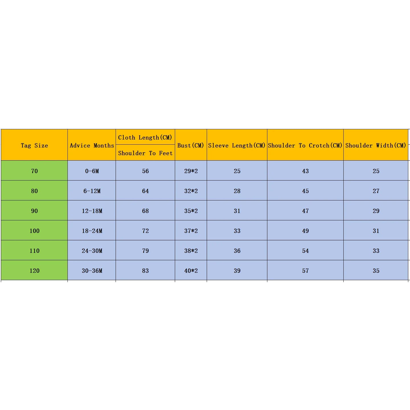 Blue Baby Stitch Costume